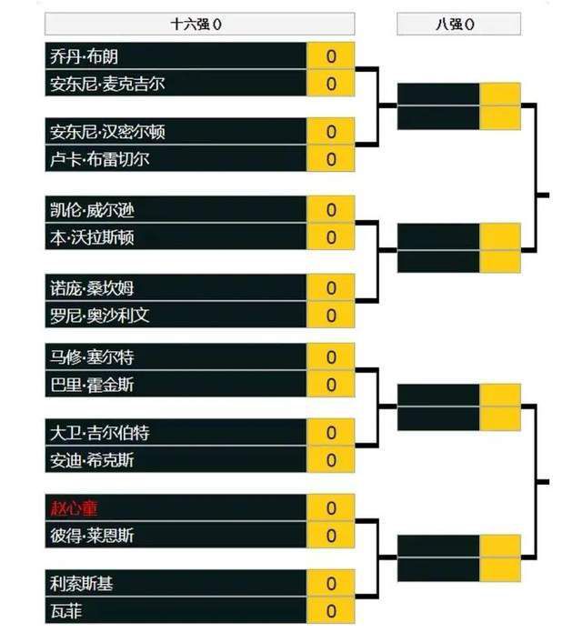 两人篮球!雄鹿34次罚球全部来自字母和利拉德雄鹿主场108-102险胜开拓者，球队在最多落后26分的情况下完成大逆转。